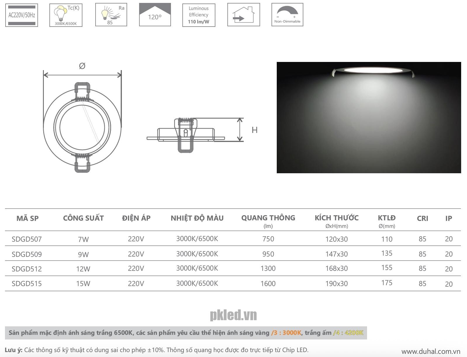 Đèn panel âm trần 12W SDGD512 Duhal - Ảnh 2