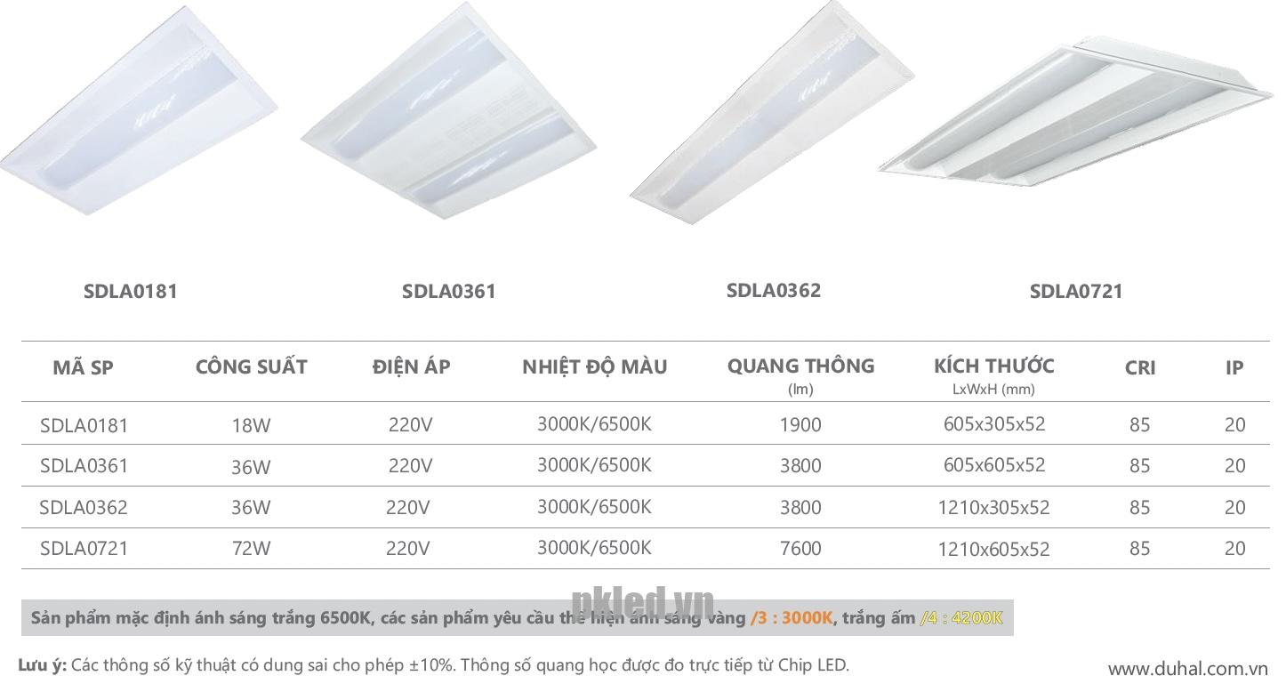 Đèn máng led âm trần 18W SDLA0181 Duhal - Ảnh 3