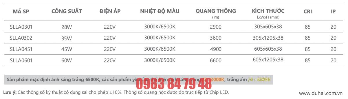 ĐÈN MÁNG TÁN QUANG CHỐNG CHÓI 40W (SLLA045S) - Image 3