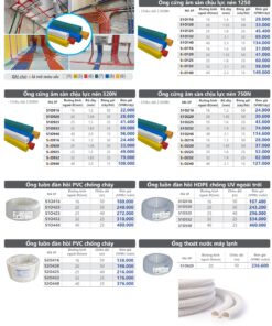 Trang 5 - Bảng giá Duhal năm 2025