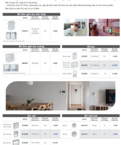 Trang 8 - Bảng giá Duhal năm 2025