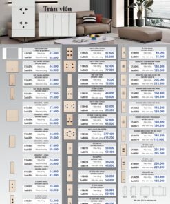 Trang 15 - bảng giá Duhal mới nhất 2025