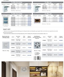 Trang 25 bảng giá đèn Duhal năm 2026
