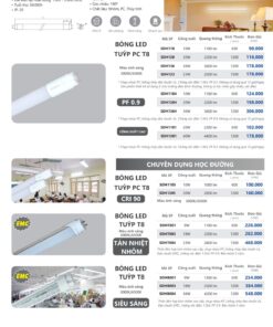 Trang 27 bảng giá đèn Duhal năm 2026