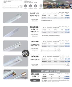 Trang 28 bảng giá đèn Duhal năm 2026