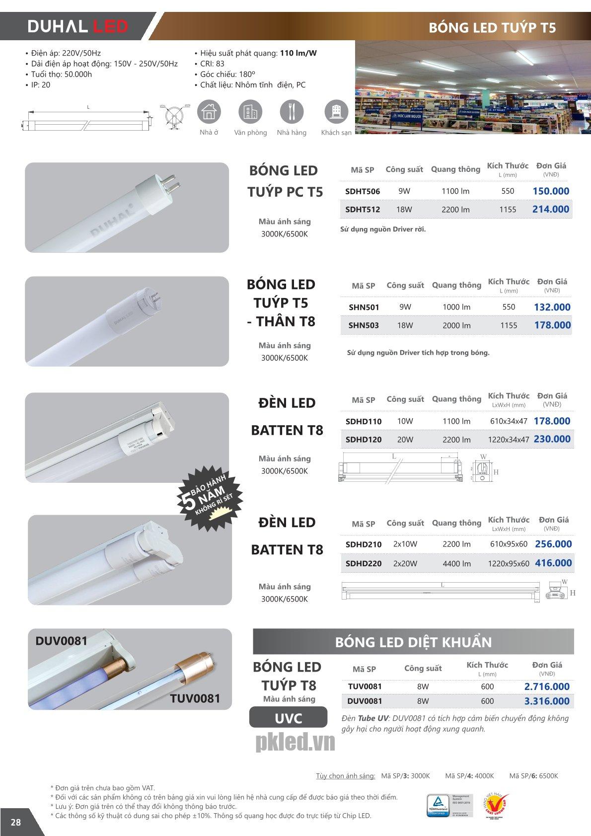 Trang 28 bảng giá đèn Duhal năm 2026