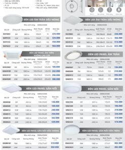 Trang 30 bảng giá đèn Duhal năm 2026