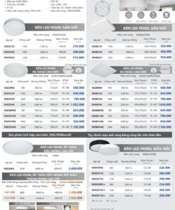 Trang 31 bảng giá đèn Duhal năm 2026
