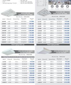 Trang 32 bảng giá đèn Duhal năm 2026
