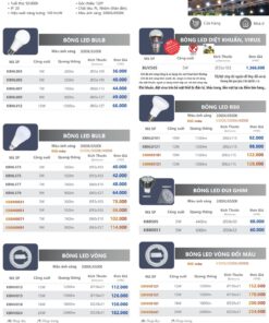 Trang 36 bảng giá đèn Duhal năm 2026