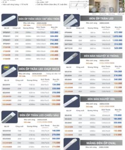 Trang 38 bảng giá đèn Duhal năm 2026