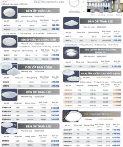 Trang 40 bảng giá đèn Duhal năm 2026