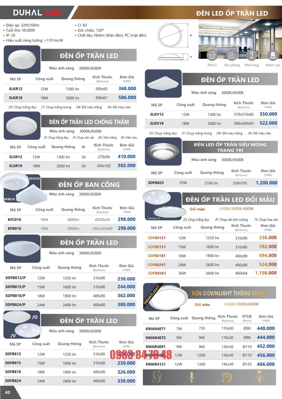 Đèn ốp trần LED đổi màu 15W (SDFB0151) - Image 2