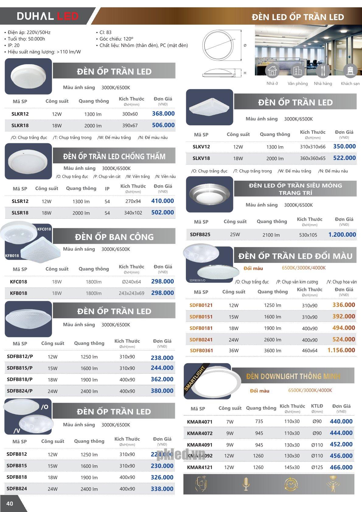 Trang 40 bảng giá đèn Duhal năm 2026