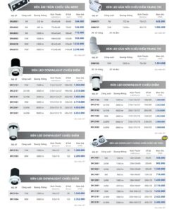 Trang 43 bảng giá đèn Duhal năm 2026