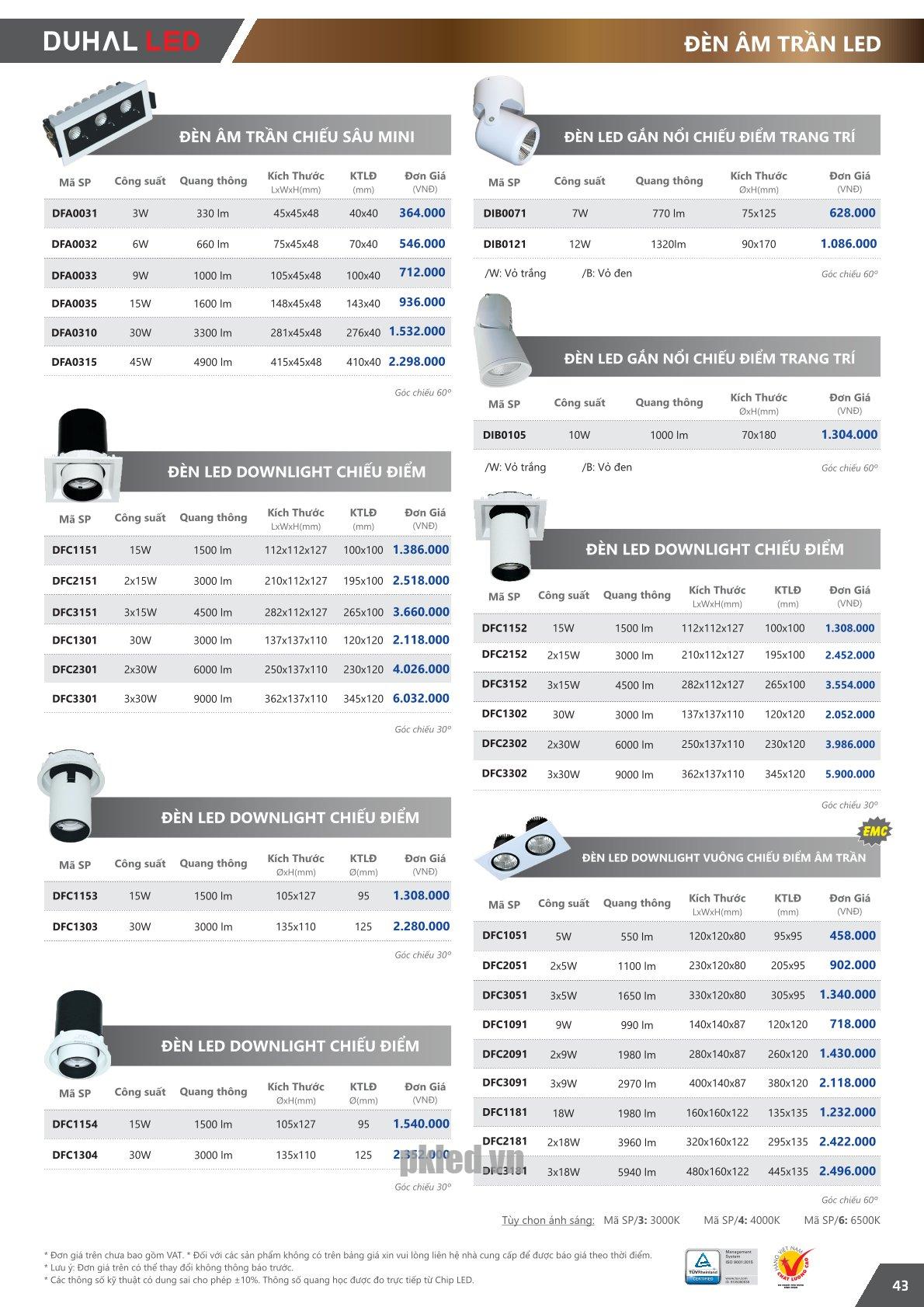 Trang 43 bảng giá đèn Duhal năm 2026