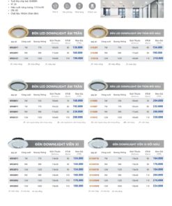 Trang 53 bảng giá đèn Duhal năm 2026