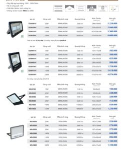 Các mẫu đèn pha Duhal - dòng đèn chất lượng ánh sáng cao