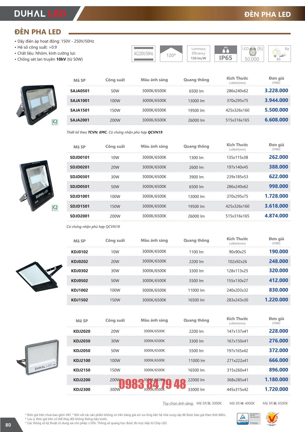 Các mẫu đèn pha Duhal - dòng đèn chất lượng ánh sáng cao