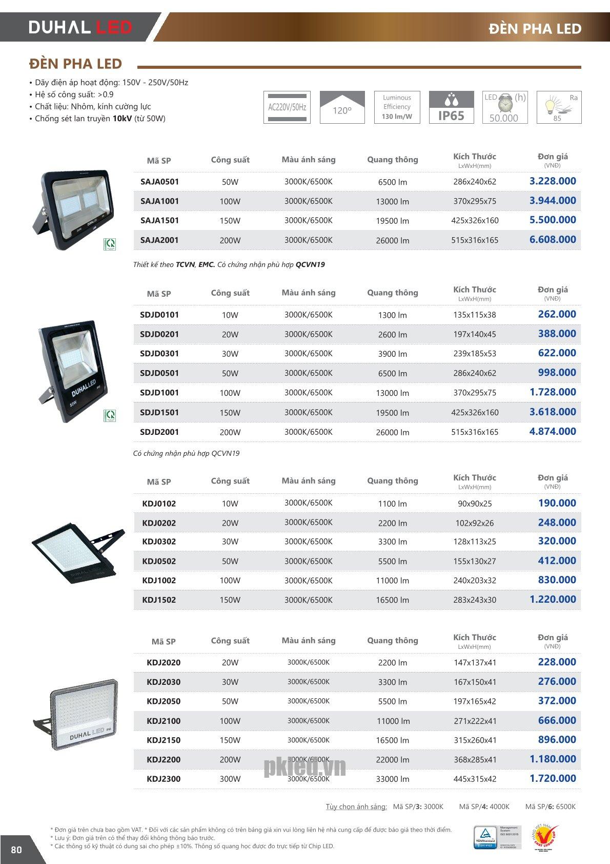 Các mẫu đèn pha Duhal - dòng đèn chất lượng ánh sáng cao
