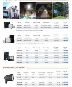 Đèn pha NTMT Duhal