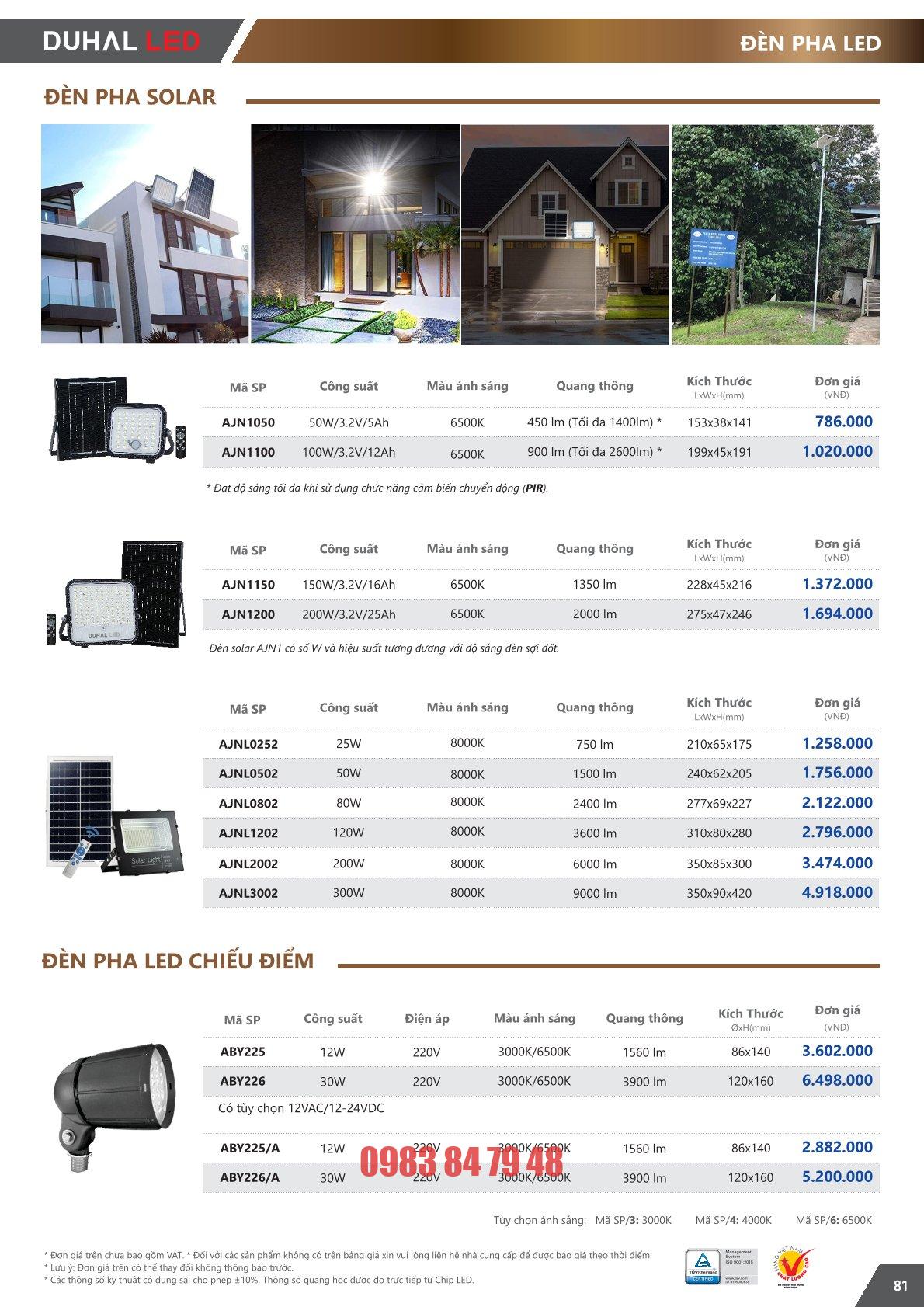 Trang 81 bảng giá đèn Duhal năm 2026