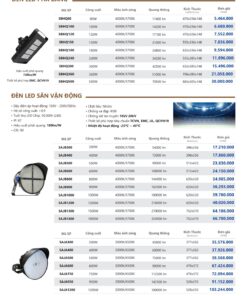 Trang 82 bảng giá đèn Duhal năm 2026