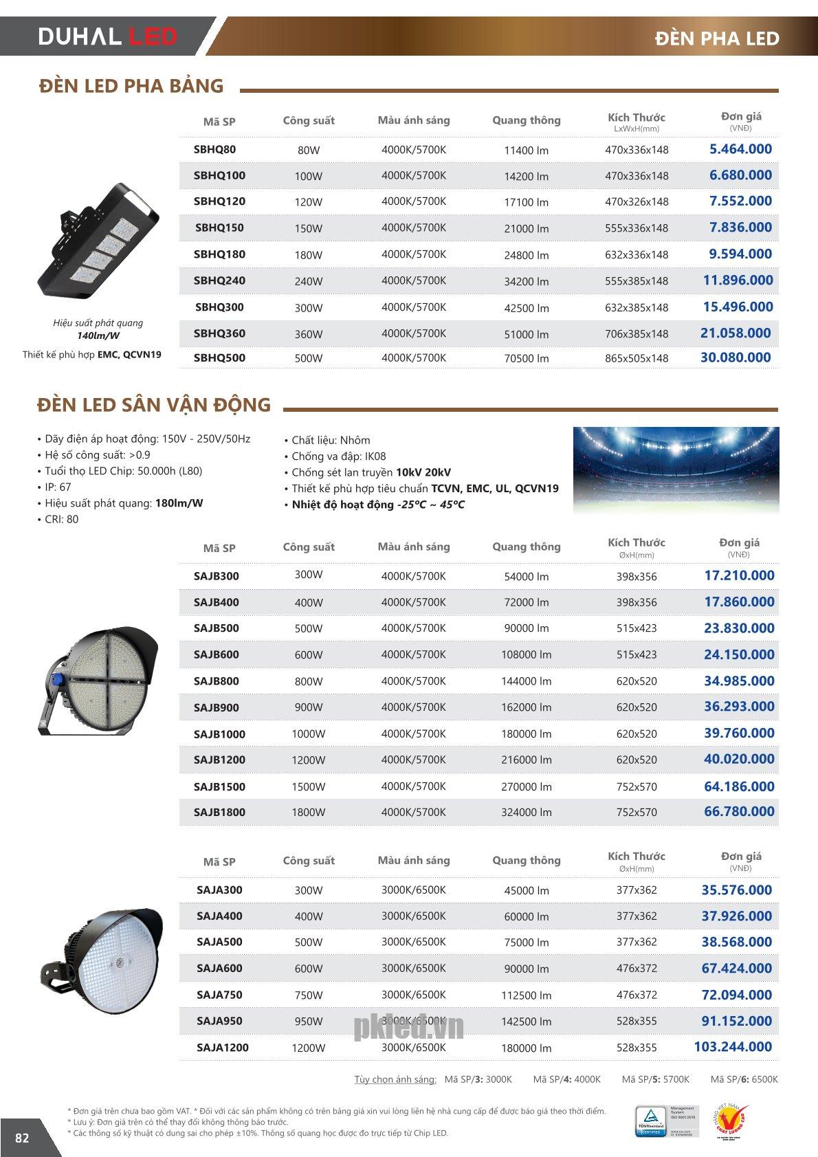 Trang 82 bảng giá đèn Duhal năm 2026
