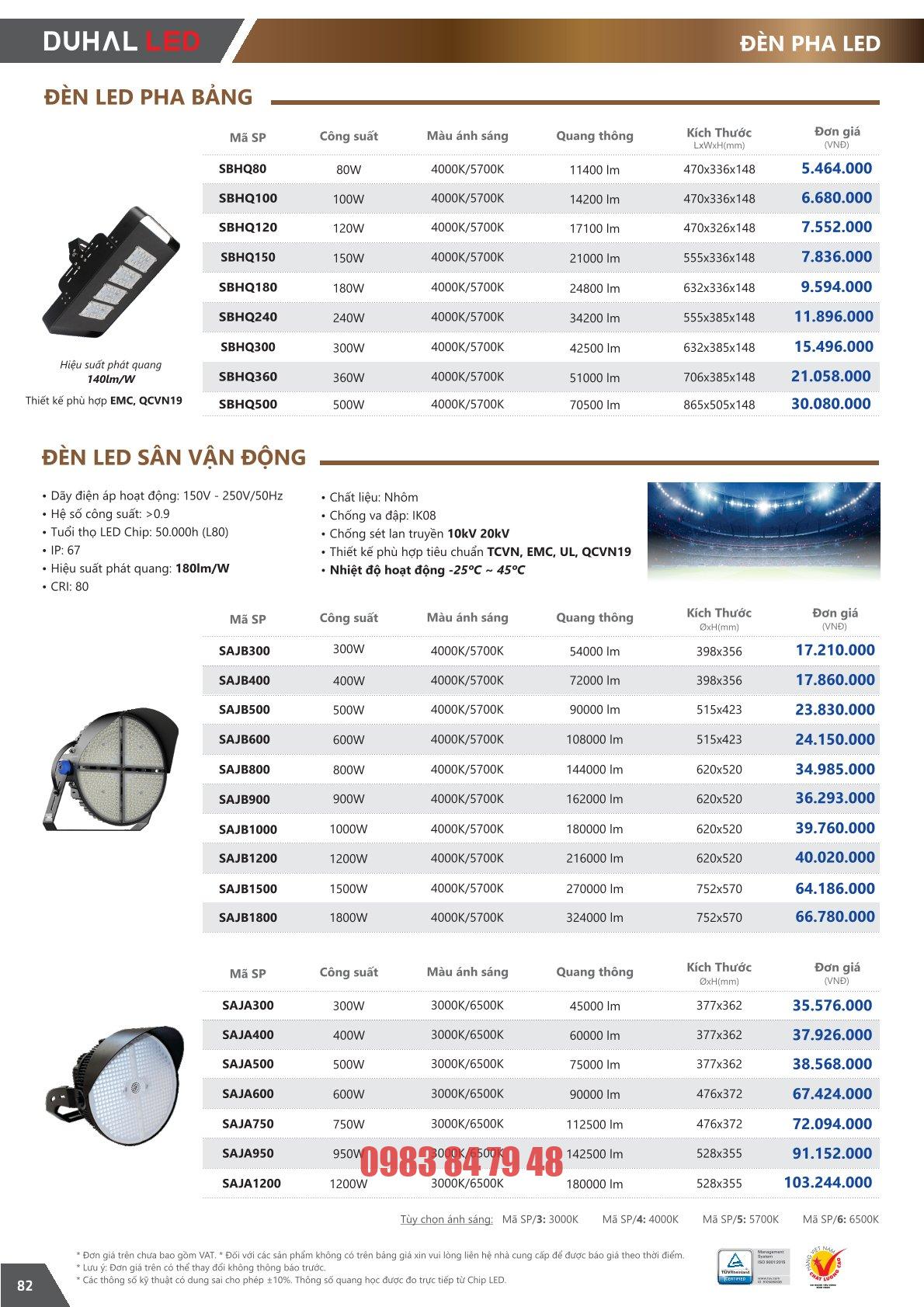 ĐÈN LED SÂN THI ĐẤU 300W (SAJA300) - Image 2