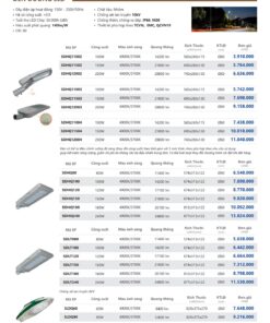 Trang 83 bảng giá đèn Duhal năm 2026