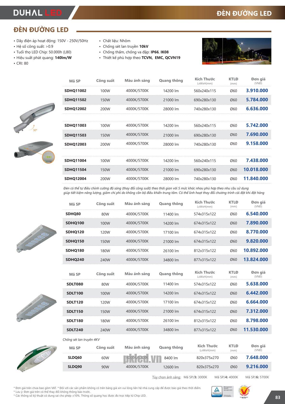 Trang 83 bảng giá đèn Duhal năm 2026