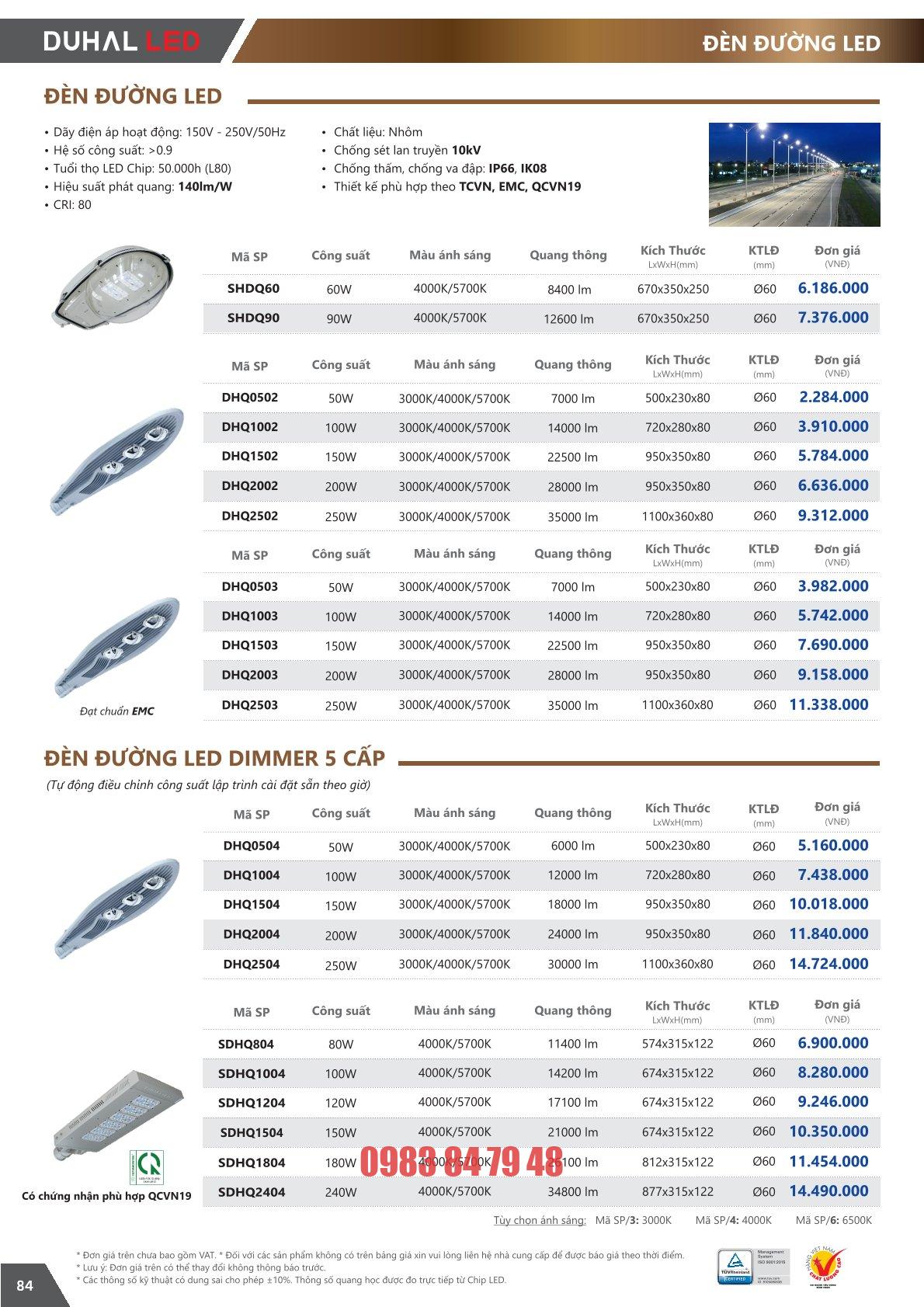 Trang 84 bảng giá đèn Duhal năm 2026