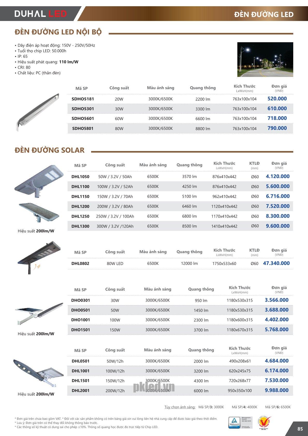 Trang 85 bảng giá đèn Duhal năm 2026