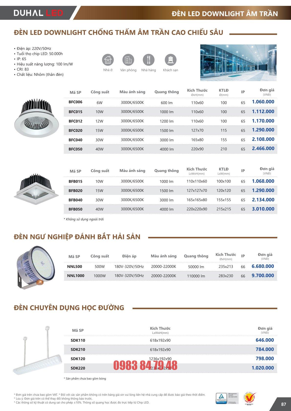 ĐÈN NGƯ NGHIỆP ĐÁNH BẮT HẢI SẢN 1000W (NNL1000) - Image 2