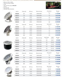 Trang 89 bảng giá đèn Duhal năm 2026