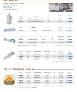 Trang 93 bảng giá đèn Duhal năm 2026
