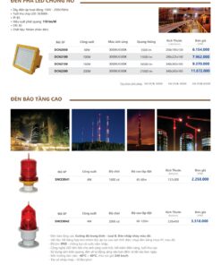 Trang 94 bảng giá đèn Duhal năm 2026