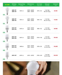 Danh mục bóng led bulb trụ thương hiệu MPE