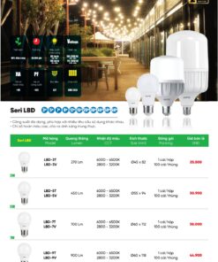 Danh mục bóng led chống ẩm MPE, PK phân phối