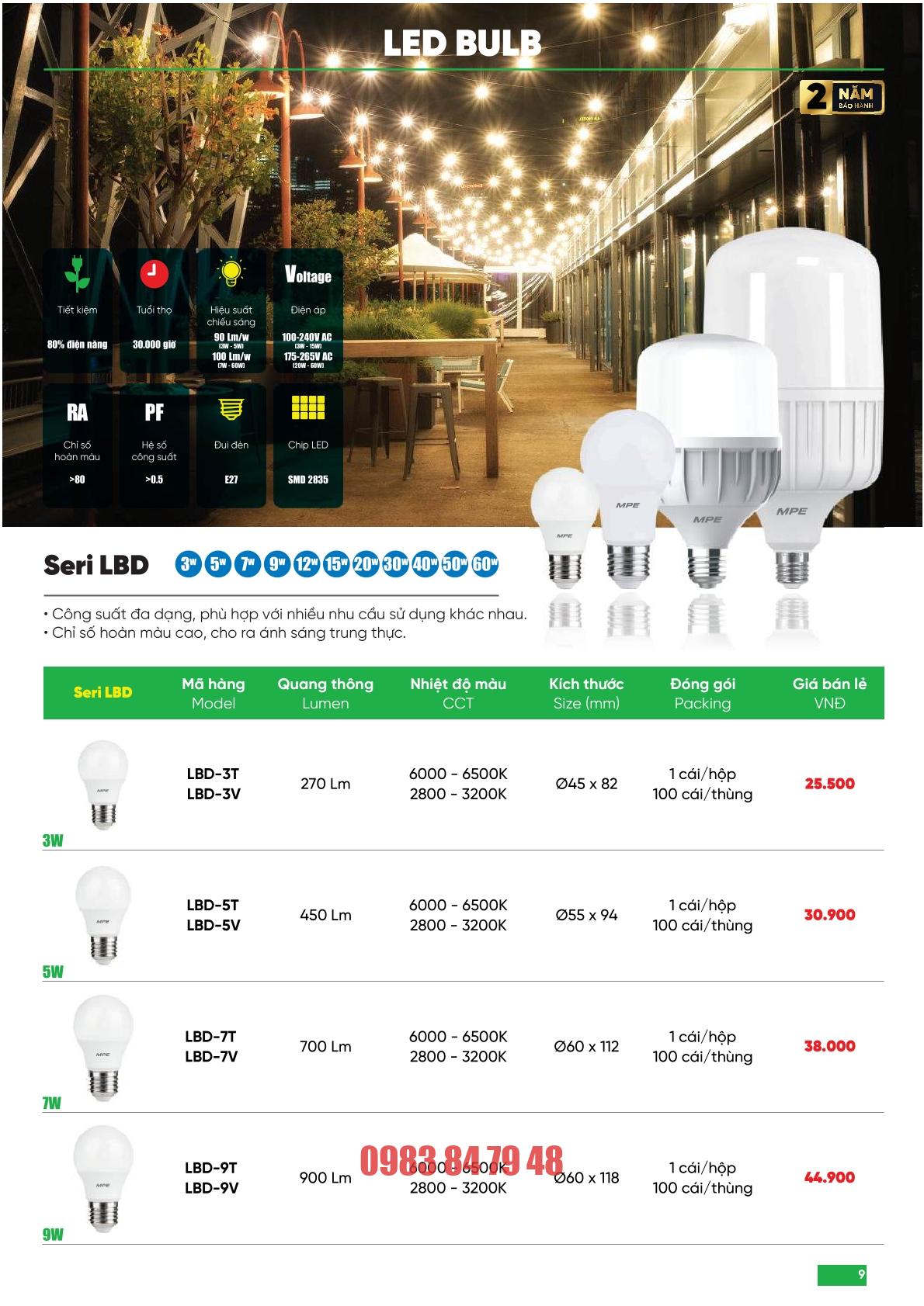 Danh mục bóng led chống ẩm MPE, PK phân phối