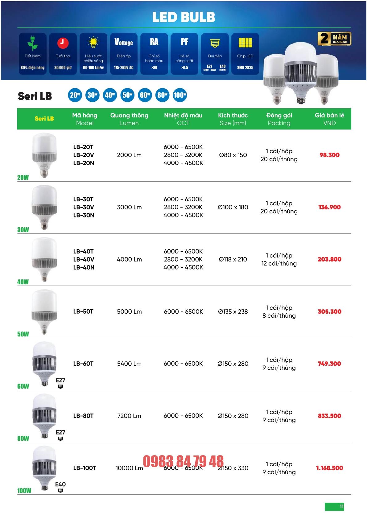 Danh mục bóng đèn led MPE nhiều loại, Công ty PK phân phối