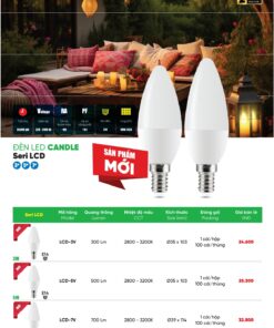 Danh mục bóng led candle thương hiệu MPE