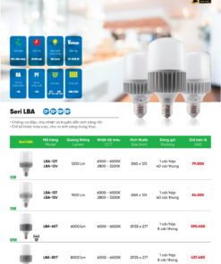 Danh sách các dòng bóng led công suất lớn thương hiệu MPE