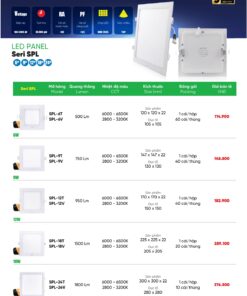 Trang 32 bảng báo giá đèn MPE năm 2026