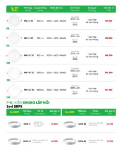 Trang 35 bảng báo giá đèn MPE năm 2026