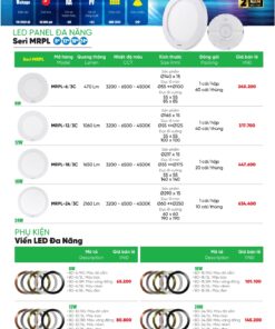 Trang 38 bảng báo giá đèn MPE năm 2026