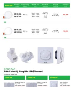 Trang 42 bảng báo giá đèn MPE năm 2026