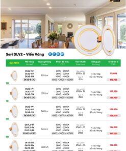 Trang 46 bảng báo giá đèn MPE năm 2026