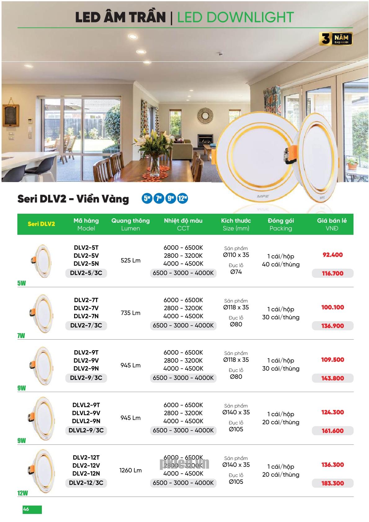 Trang 46 bảng báo giá đèn MPE năm 2026