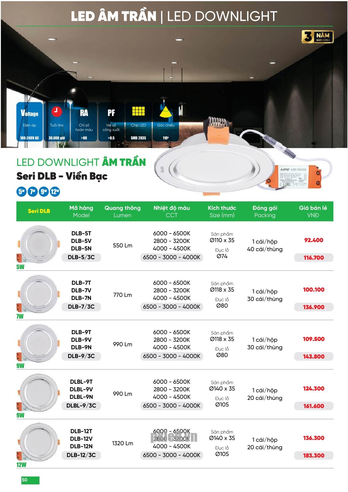 Trang 50 bảng báo giá đèn MPE năm 2026